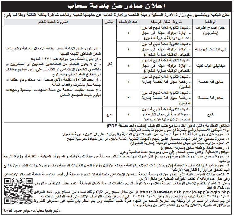 وظائف شاغرة ومدعوون لإجراء المقابلات الشخصية - اسماء