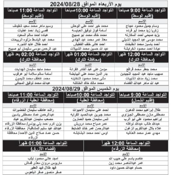 المستقل الاخباري الكهرباء الوطنية تدعو هؤلاء لإجراء الامتحان التنافسي - اسماء