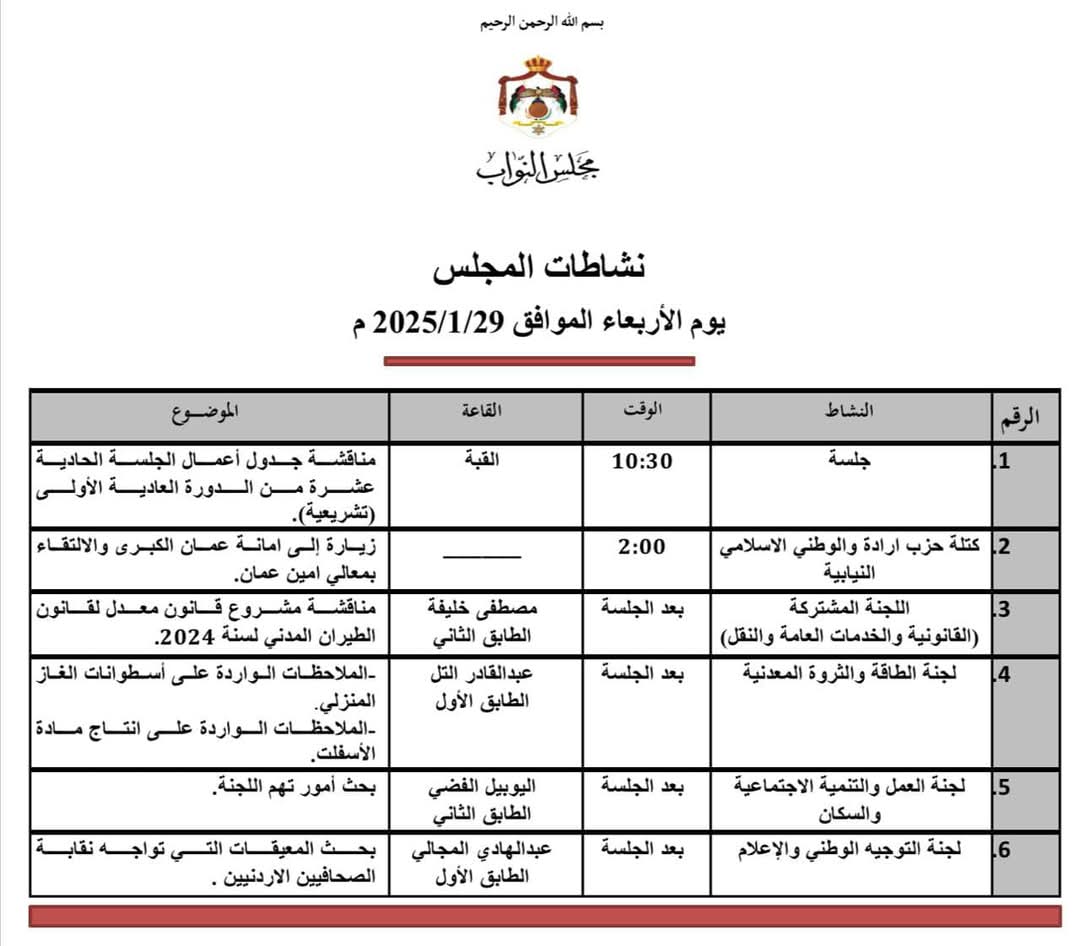 لجان نيابية تناقش اسطوانة الغاز والطيران المدني الاربعاء