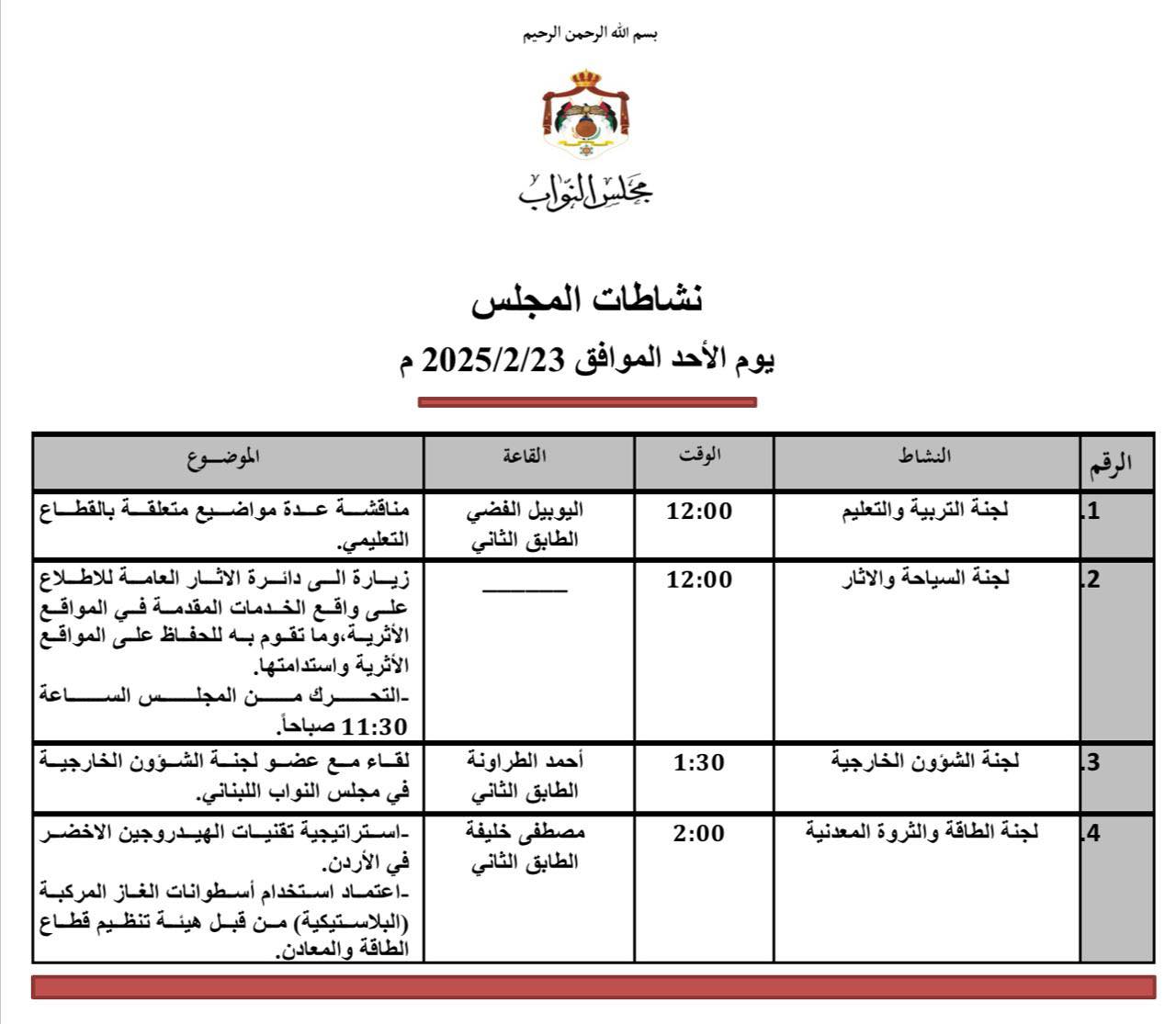 اسطوانة الغاز البلاستيكية والهيدروجين الاخضر على طاولة النواب اليوم