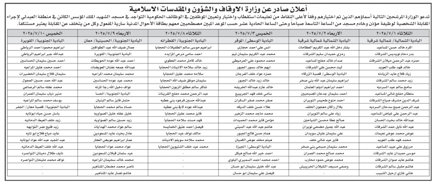 وزارة الاوقاف تدعو مرشحين لاجراء المقابلة الشخصية – اسماء