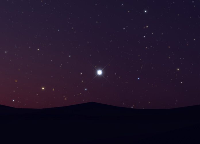 بماذا يرتبط طلوع نجم سهيل ؟