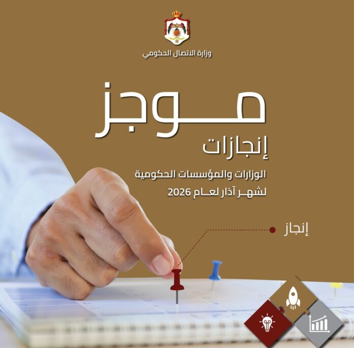 موجز إنجازات الوزارات والمؤسسات الحكومية - رابط