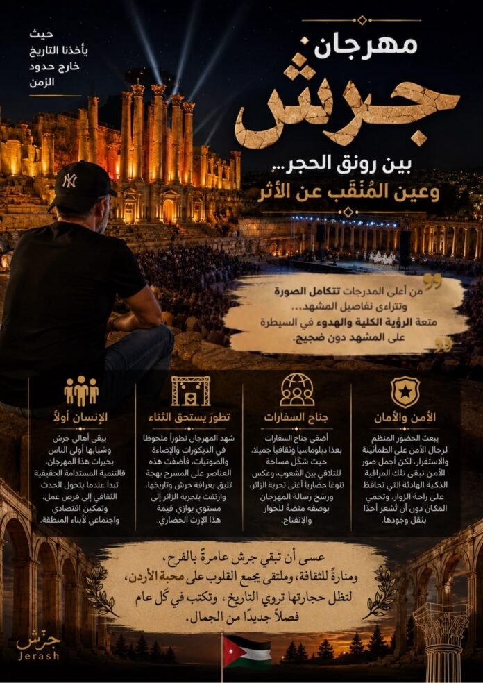 بين رونق الحجر وعين المُنقِّب عن الأثر