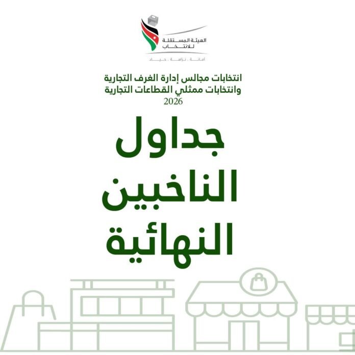 المستقلة للانتخاب تنشر جداول الناخبين النهائية لغرف التجارة